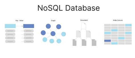 sql 複数条件: データベースの迷宮を解き明かす